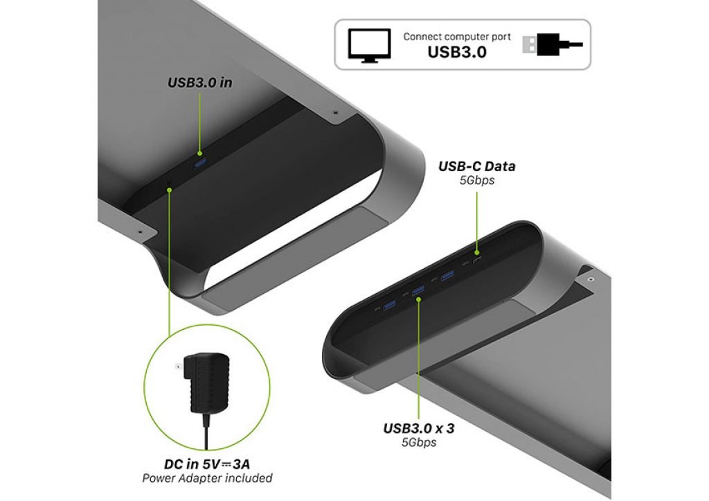 MONITORMATE Monitor Stand with Hub